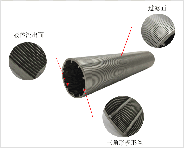 楔形絲過濾管細(xì)節(jié)圖