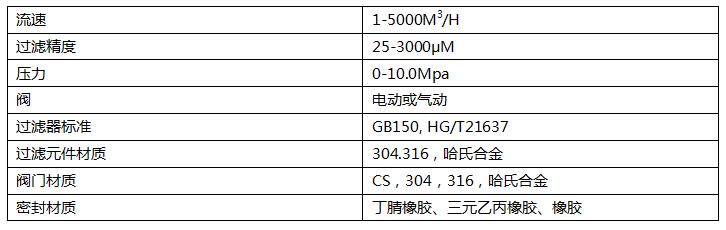 吸吮式反沖洗過濾器產(chǎn)品規(guī)格參數(shù)